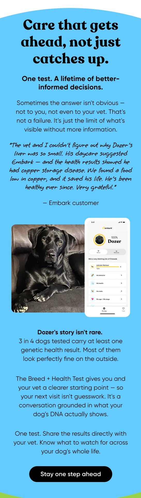 Care that gets ahead, not just catches up. One test. A lifetime of better-informed decisions. Sometimes the answer isn't obvious — not to you, not even to your vet. That's not a failure. It's just the limit of what's visible without more information. 