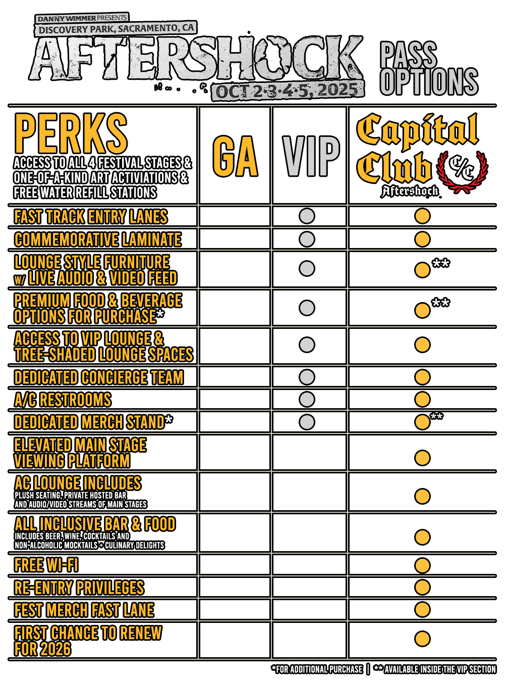 Capital Club Amenities