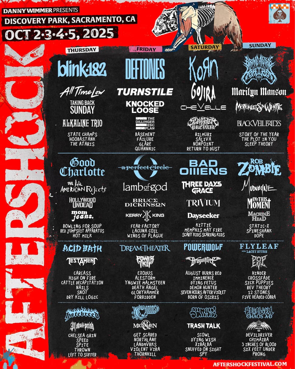Louder Than Life 2025 Lineup