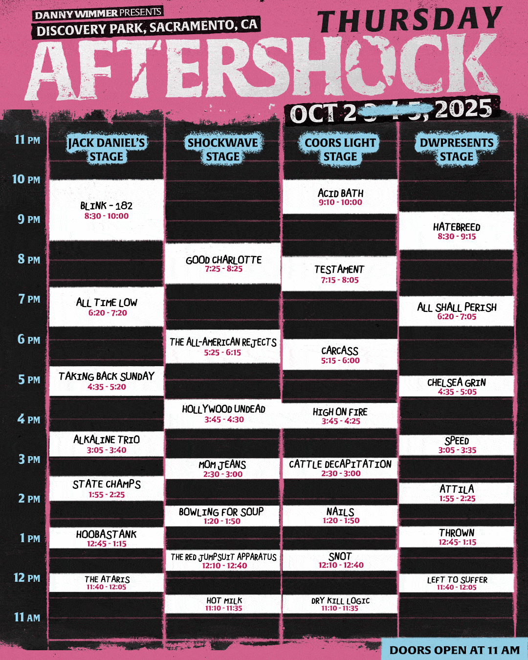 Aftershock Set Times