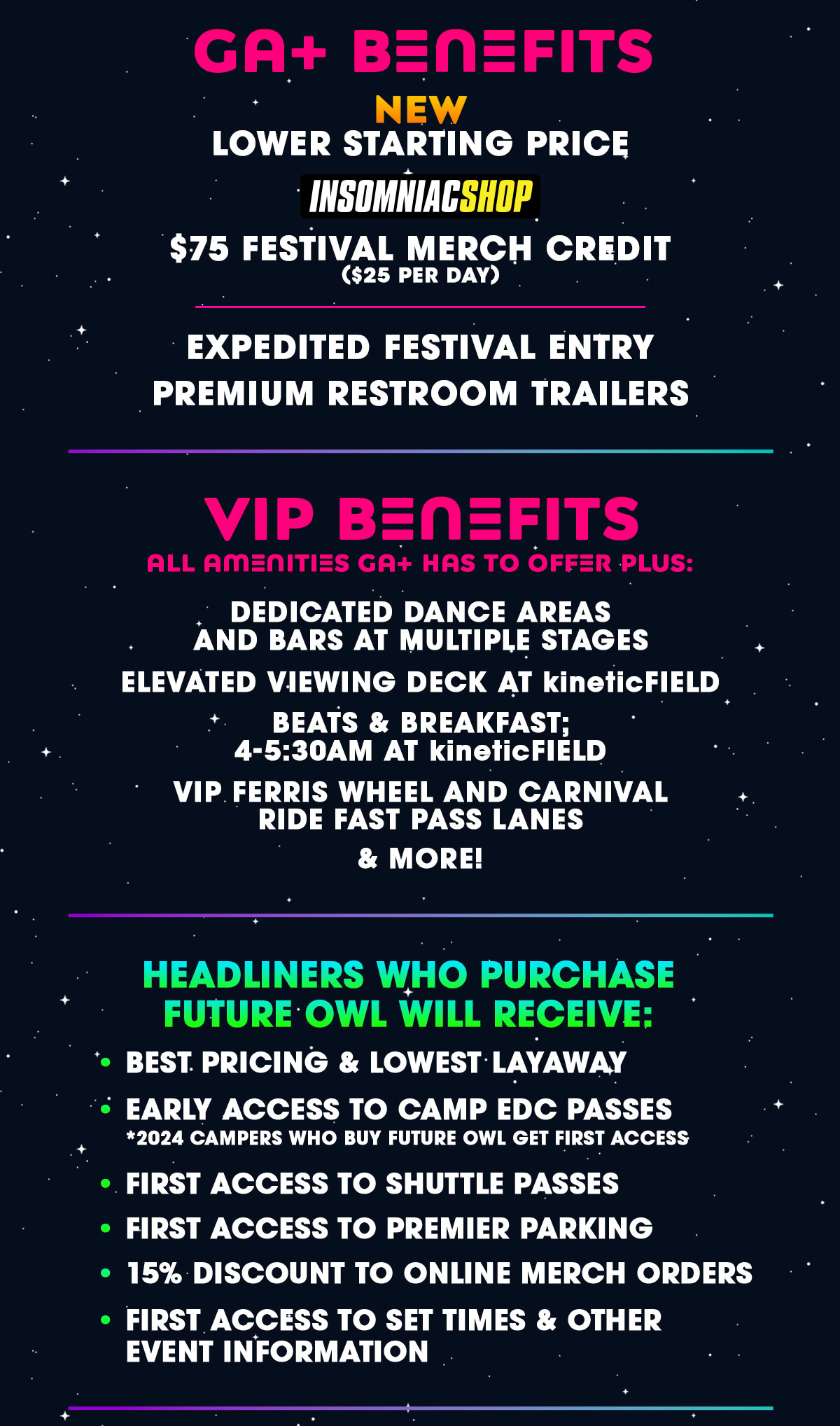 Benefits