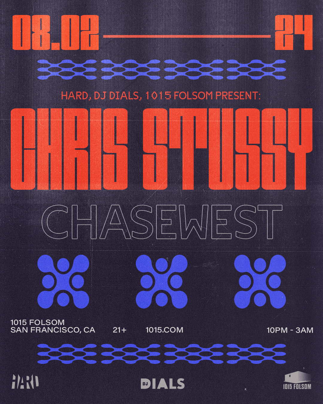 Chris Stussy
