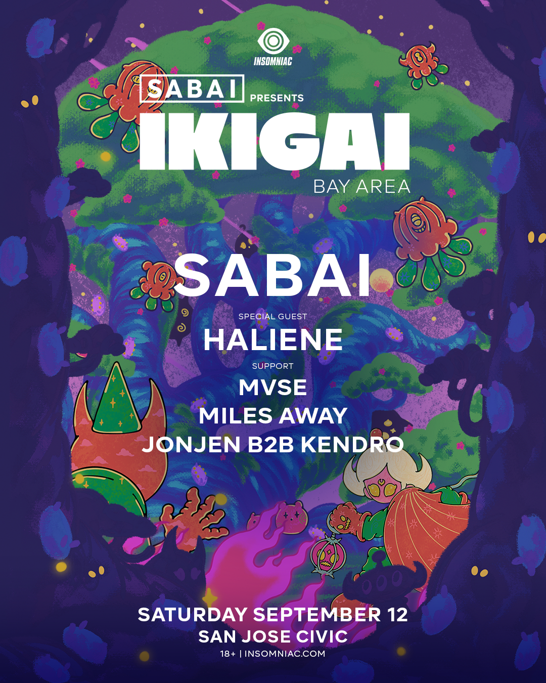 SABAI