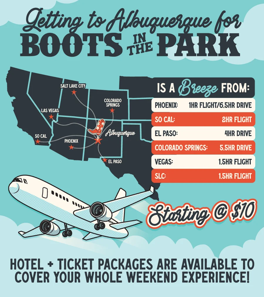 DIRECTFLIGHTS_GRAPHIC_ABQ