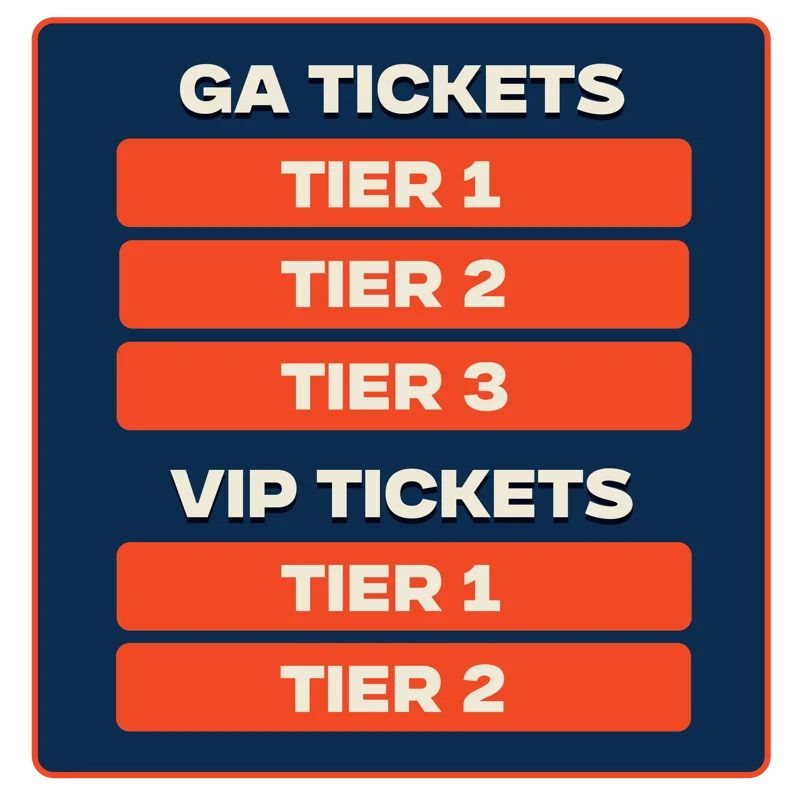 TSS_SMOKESHOW_GILBERT 10.24_PAYMENT TIERS (no prices)