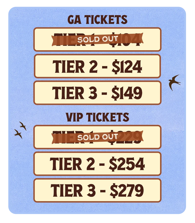 BITP_OC_10.17_PRICING TIERS (T2 GA+VIP sold out)