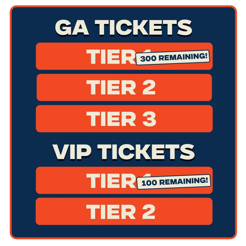 TSS_SMOKESHOW_GILBERT 10.24_PAYMENT TIERS (T1 LTW)