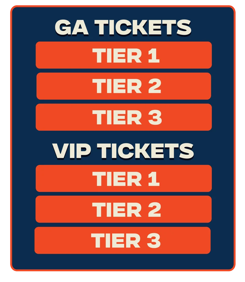 OC SMOKE_PAYMENT_TIER_BLAST 3 tiers