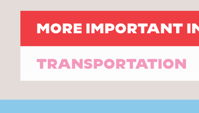 Transportation