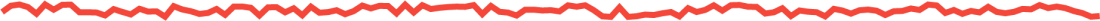 Capitol Hill Block Party