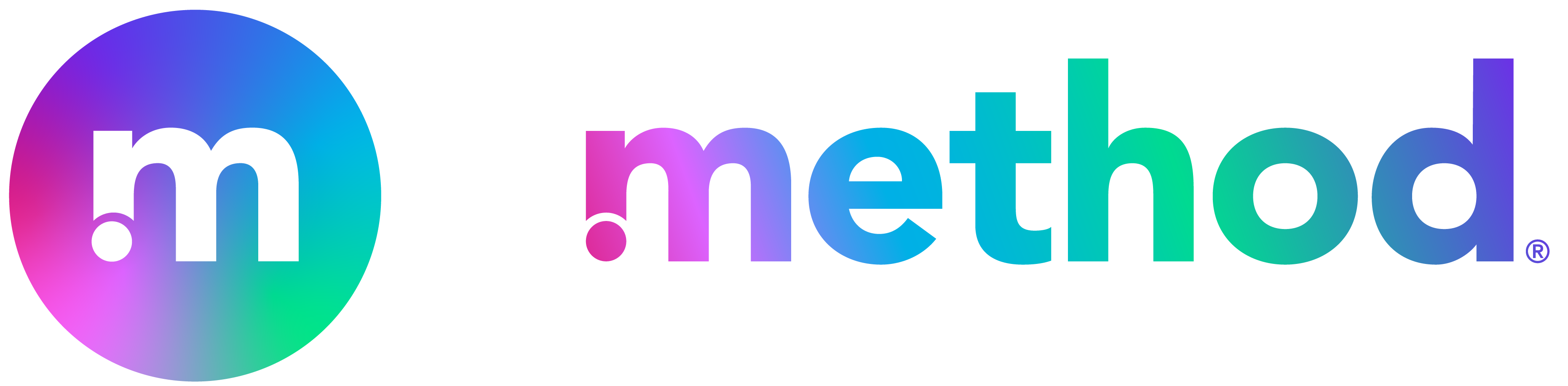Method