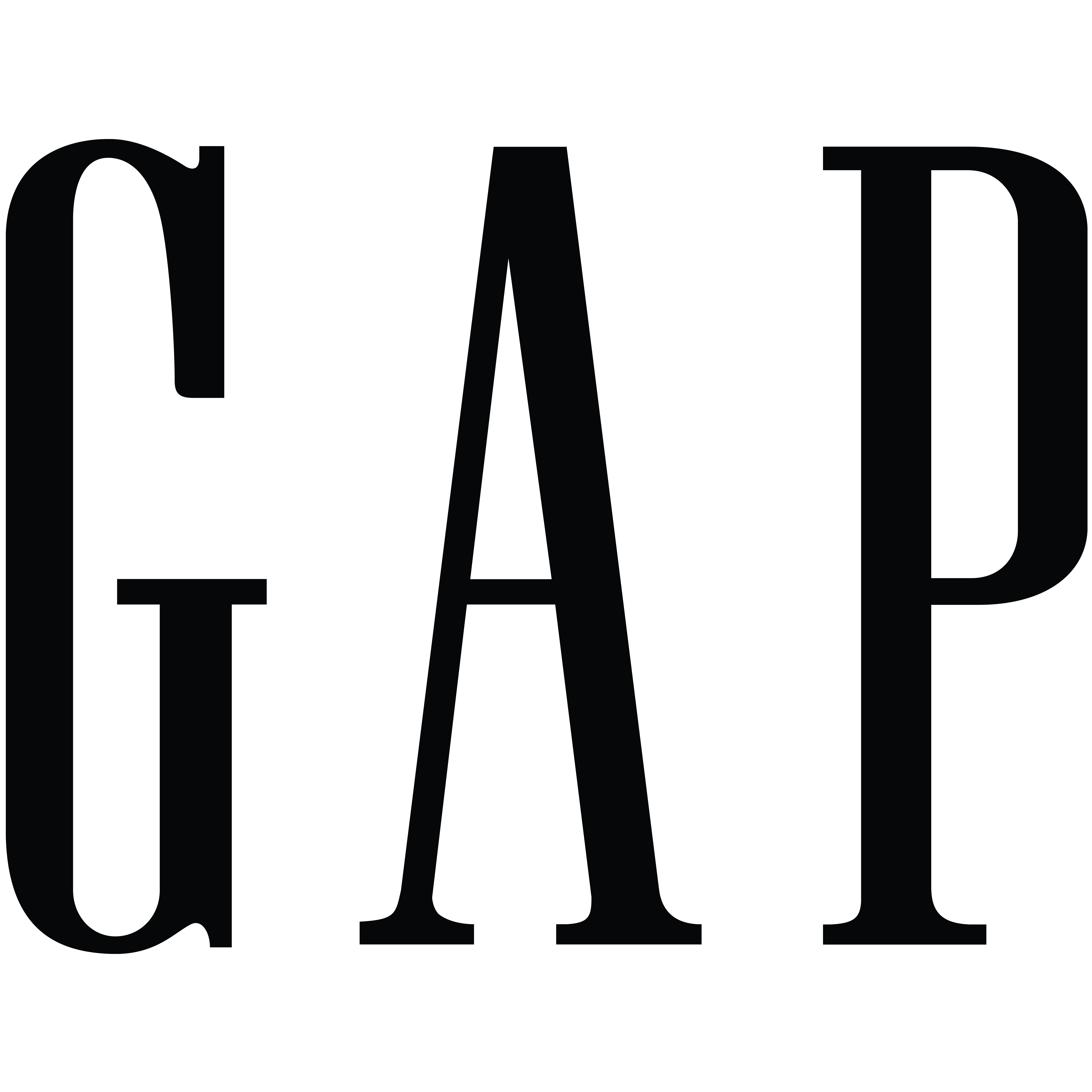 GAP