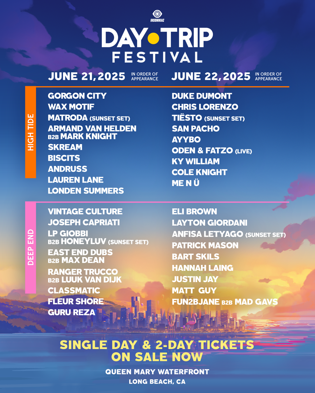 Lineup 