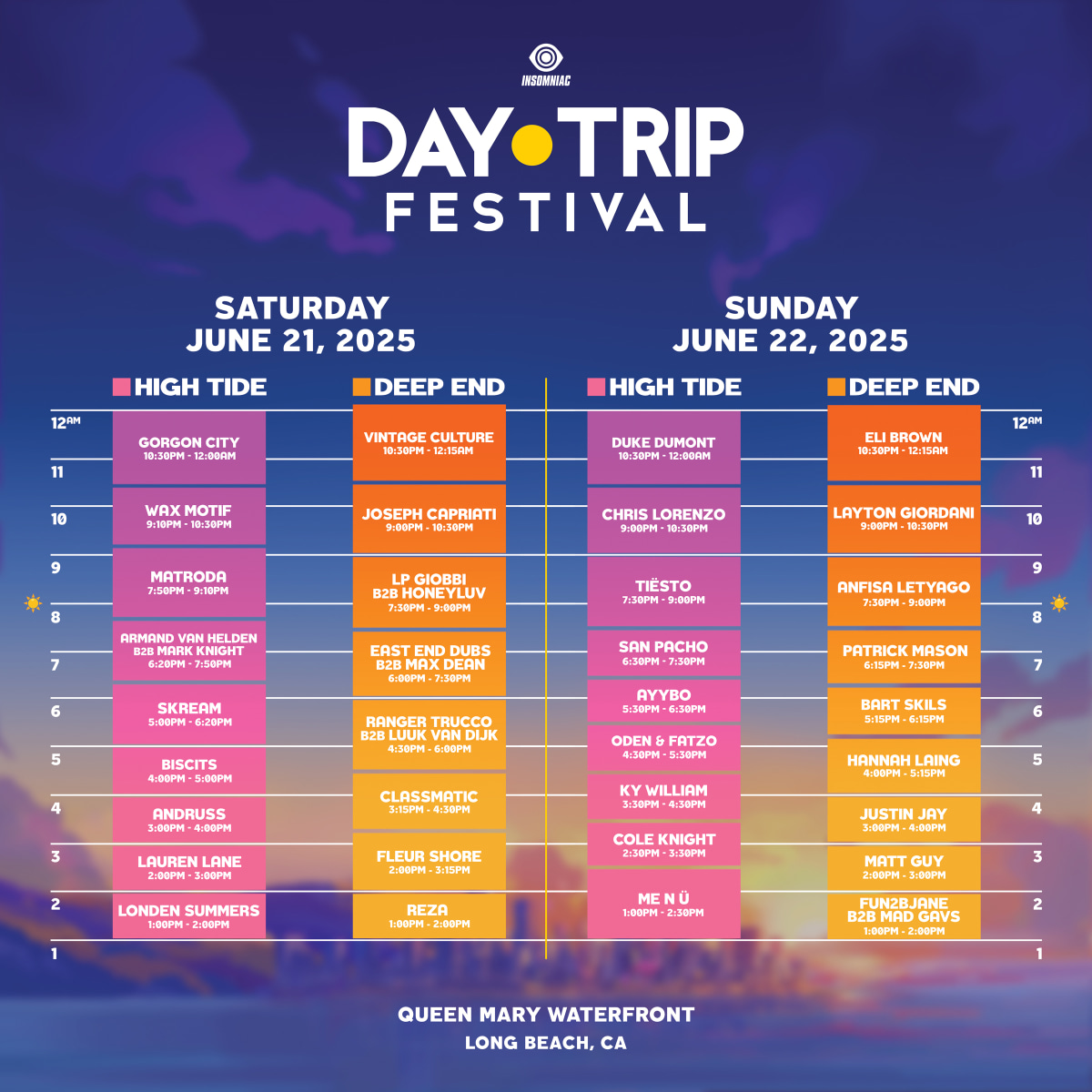 Set Times