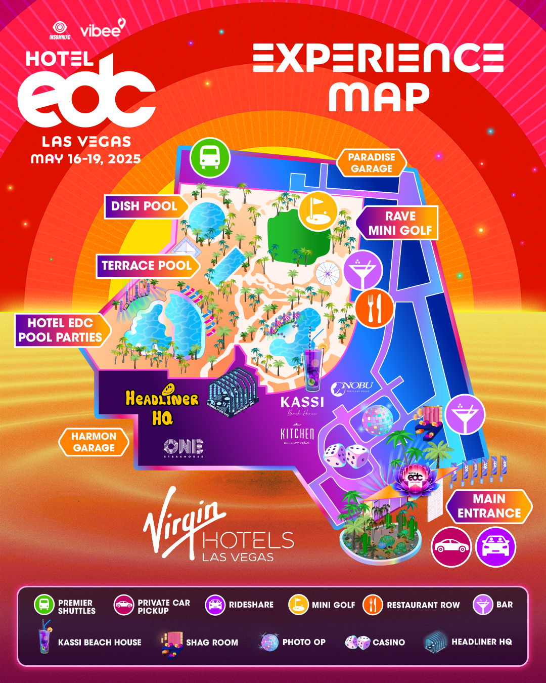 Experience Map