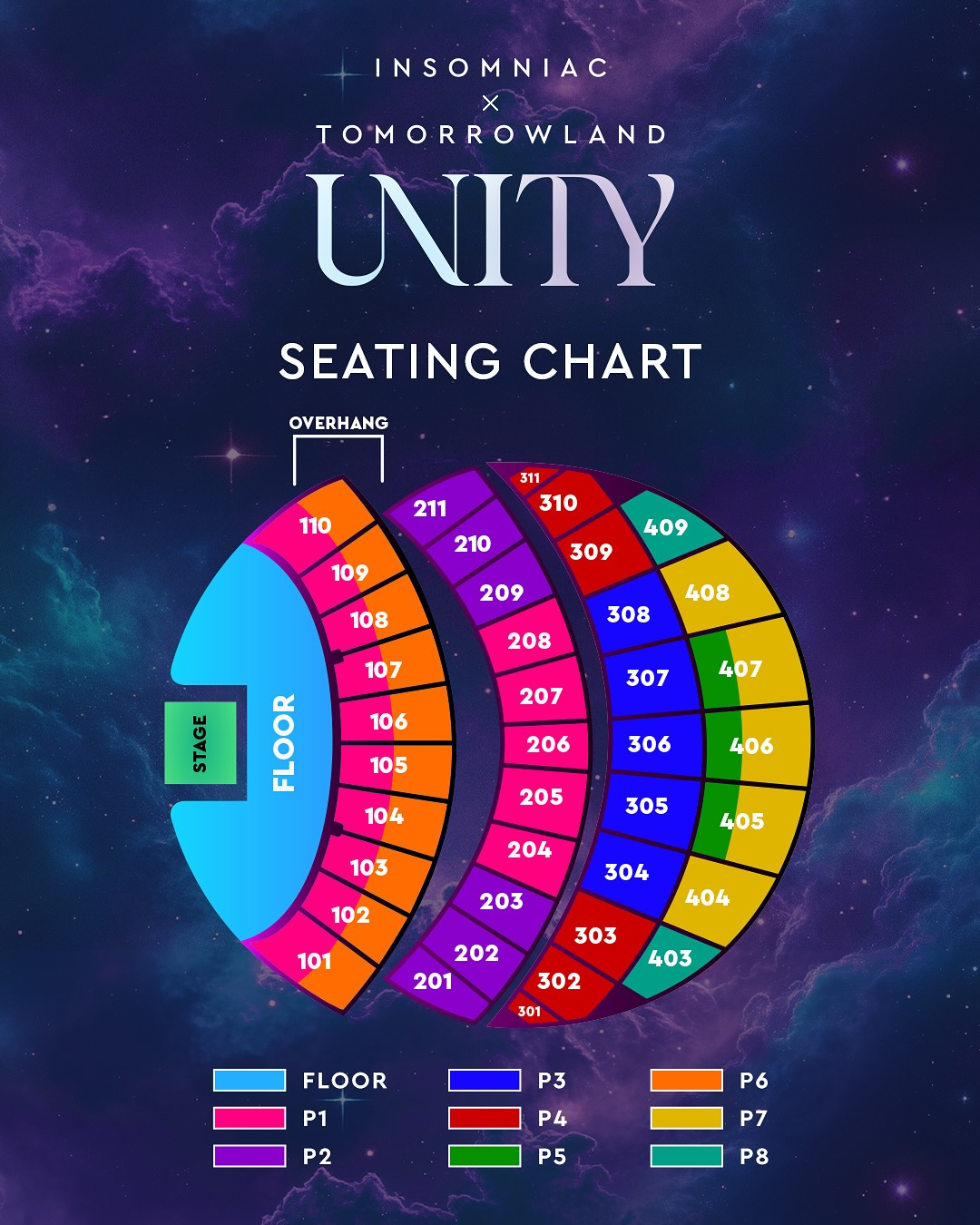 Unity