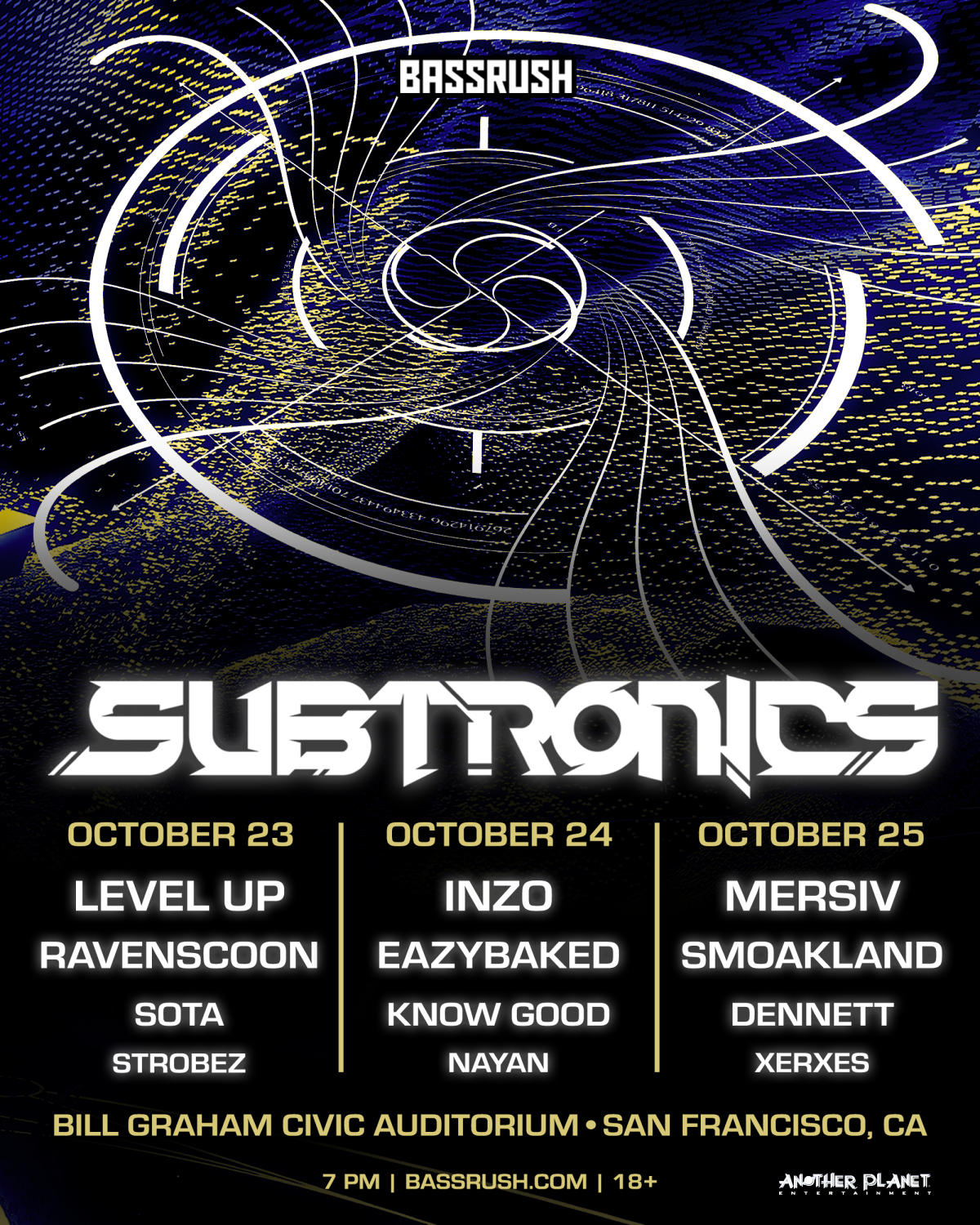 subtronics