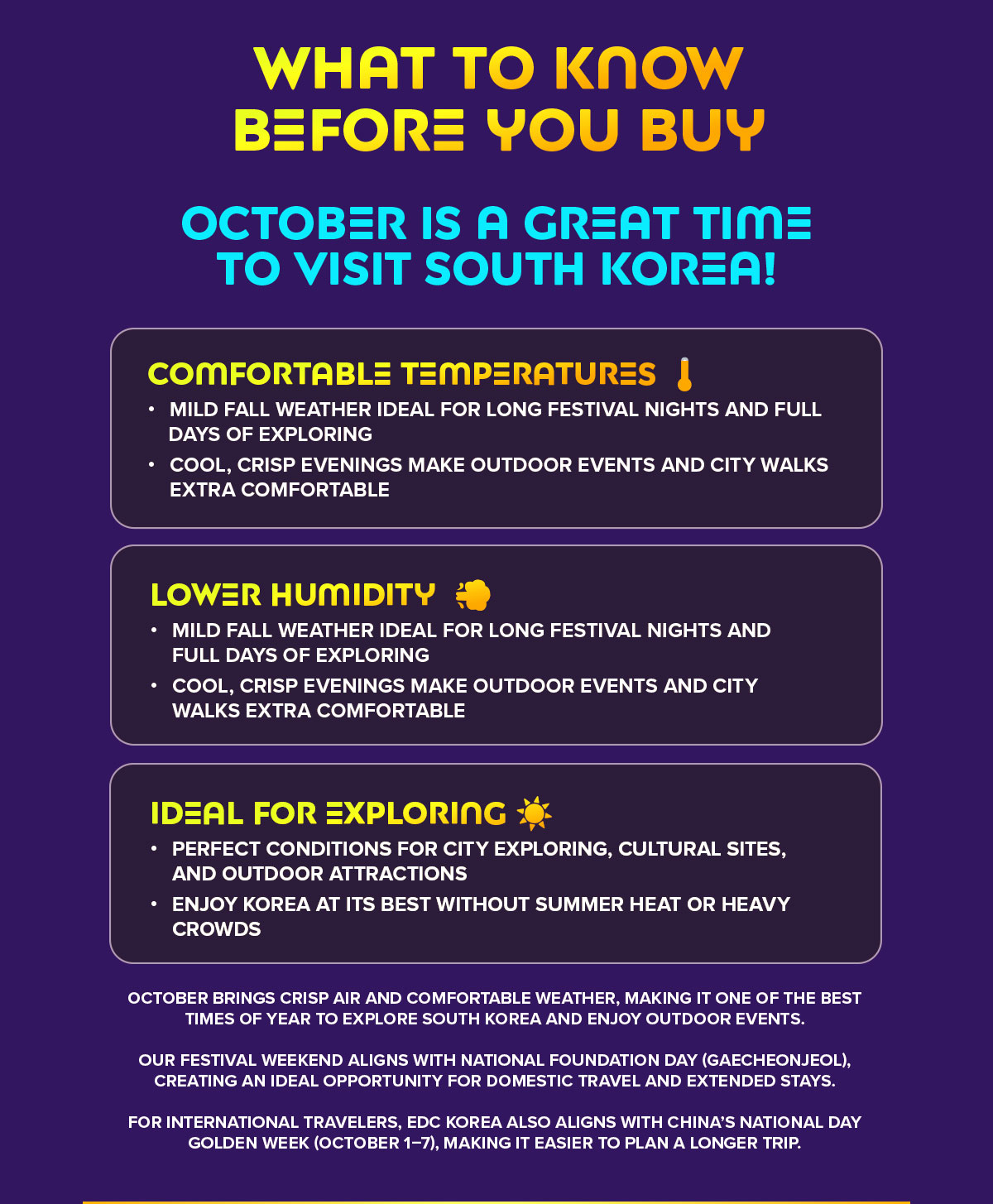 Know Before You Buy