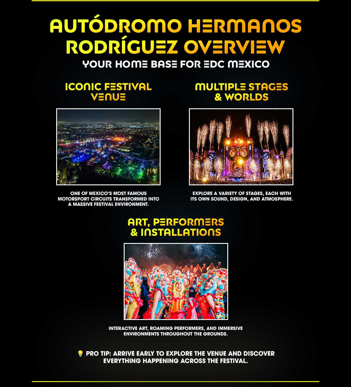 EDC Mexico