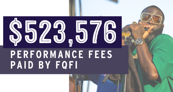 $523,576 in performance fees paid by FQFI