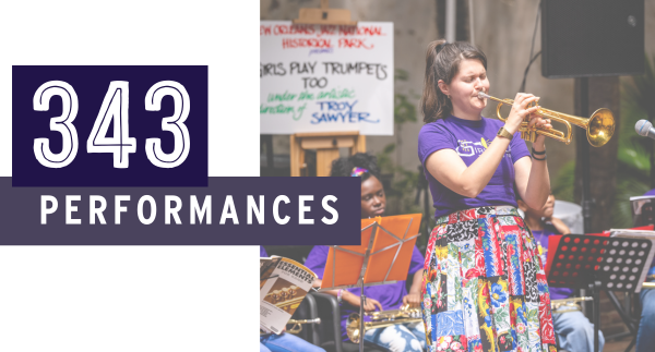 343 Performances