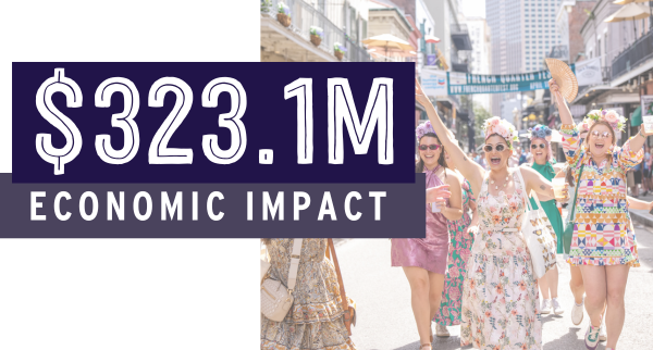 $323.1 million in economic impact
