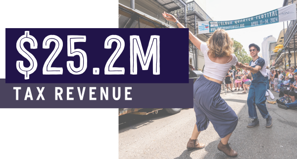 $25.2 million in tax revenue