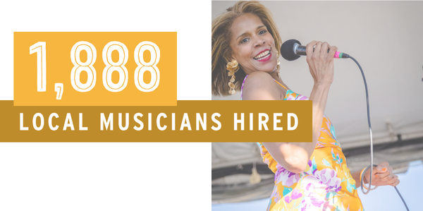 1,888 Local Musicians Hired