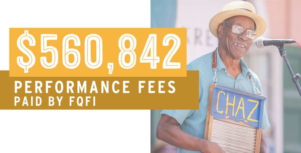 $560,842 in performance fees paid by FQFI