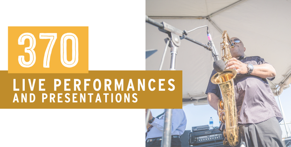 370 Live Performances and Presentations