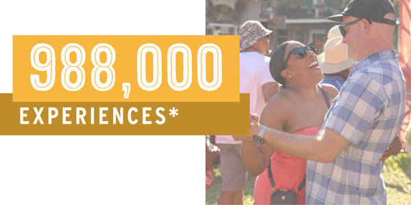 988,000 Experiences