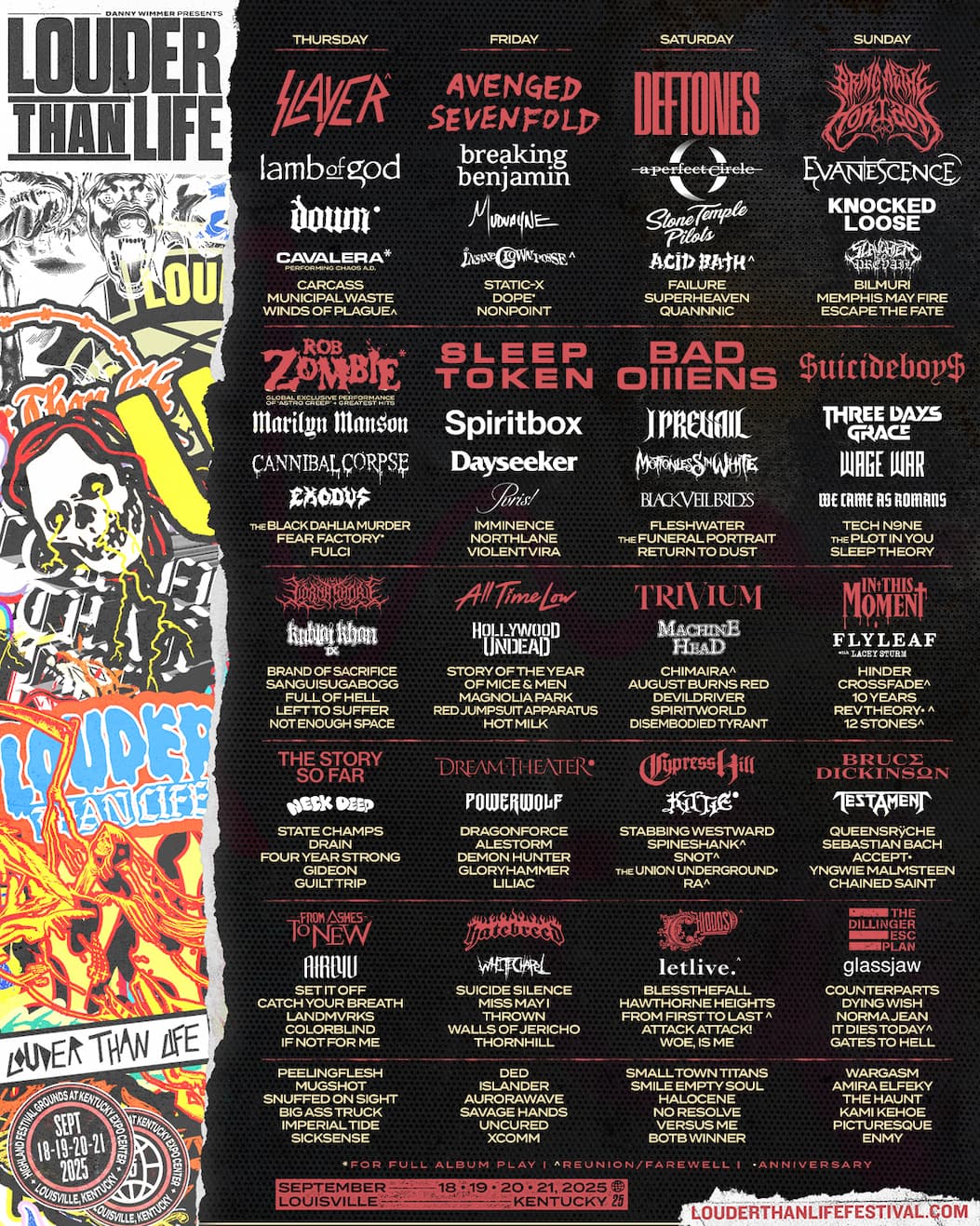 Louder Than Life 2025 Lineup