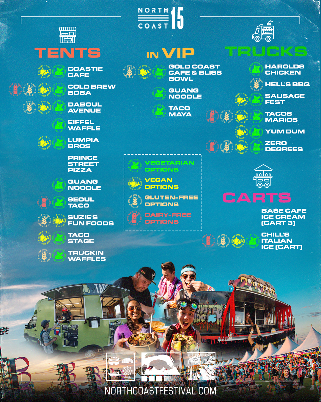 North Coast Music Festival