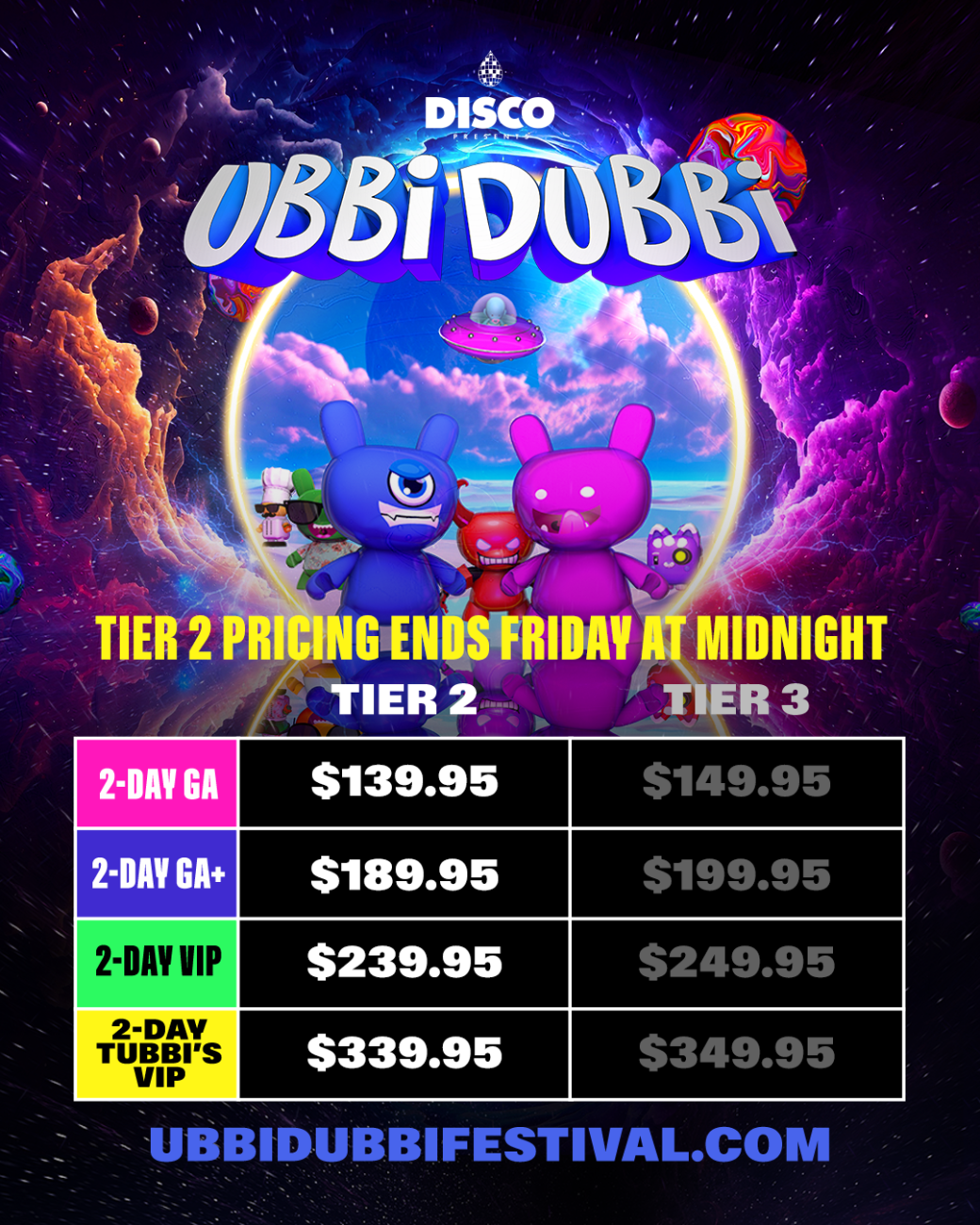 Ubbi Dubbi Festival 2025