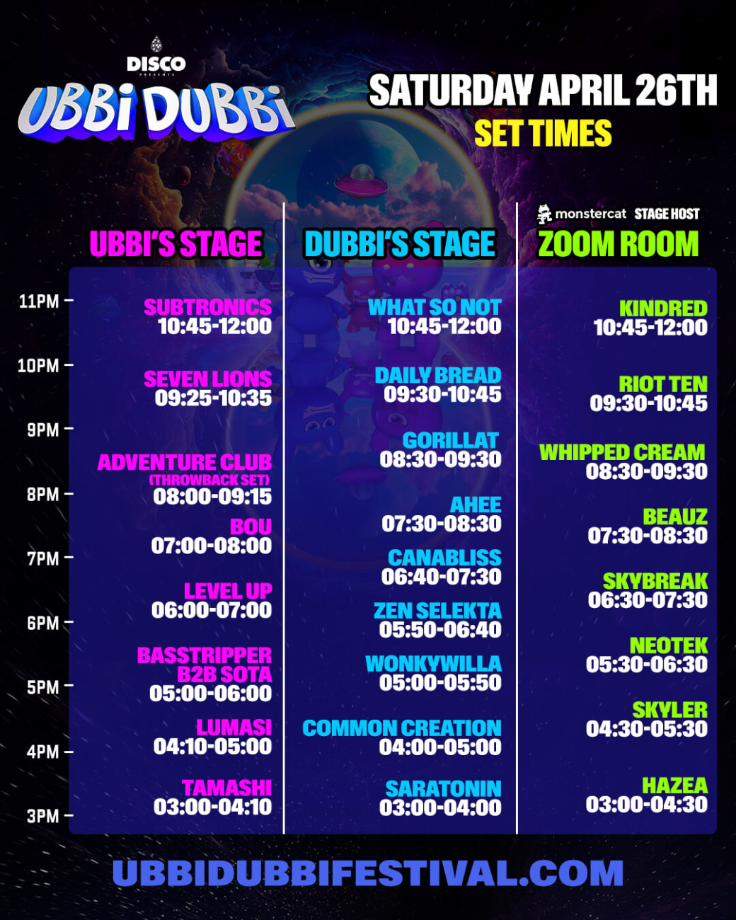 Ubbi Dubbi Festival 2025