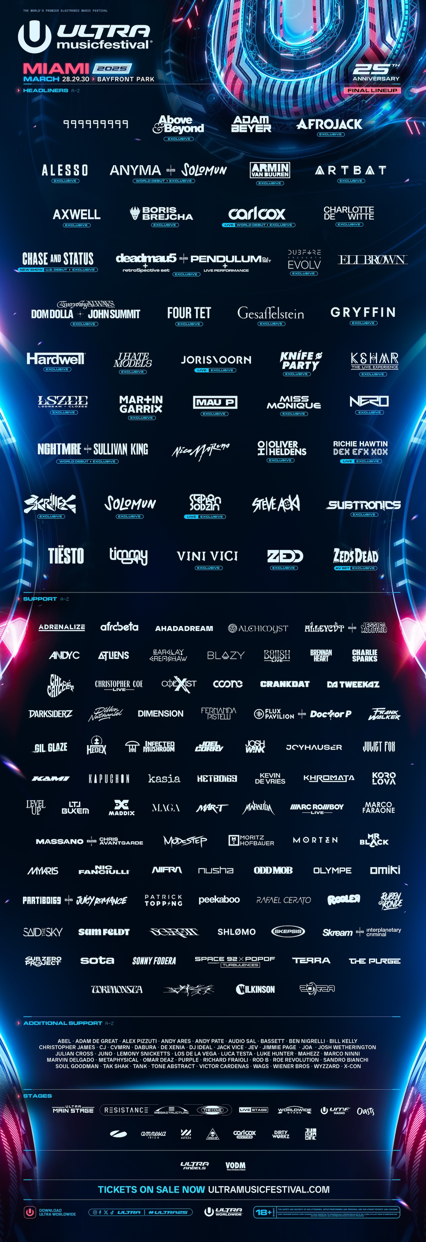Ultra Miami 2025