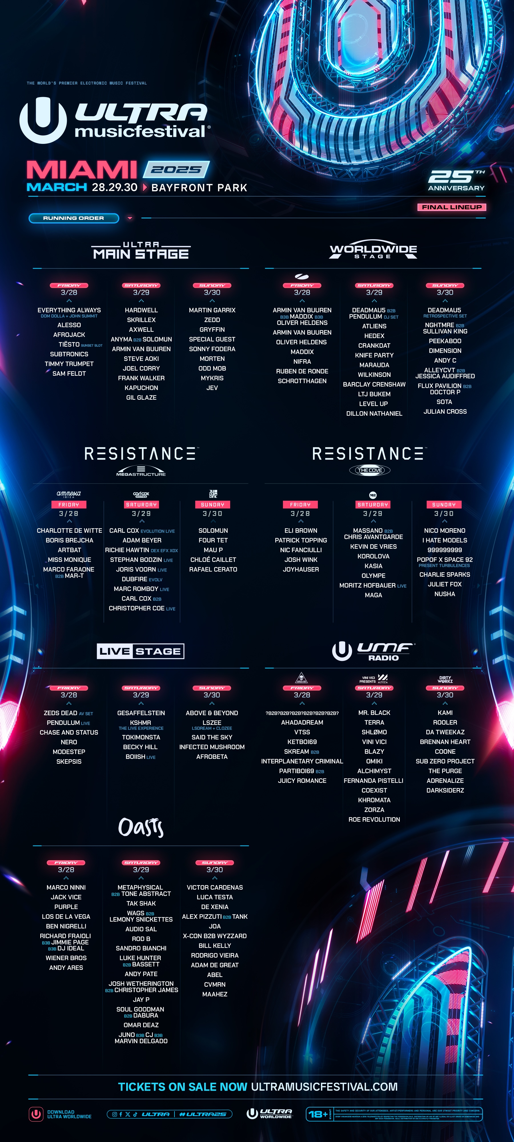 Ultra Miami 2025