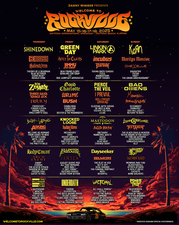 Welcome To Rockville 2025 Lineup