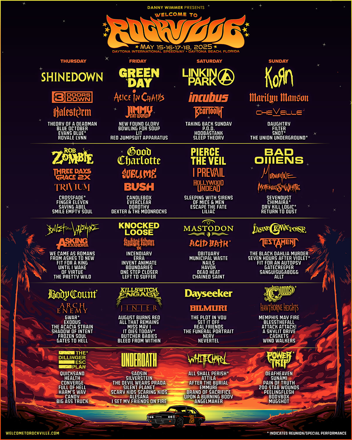 Welcome To Rockville 2025 Lineup