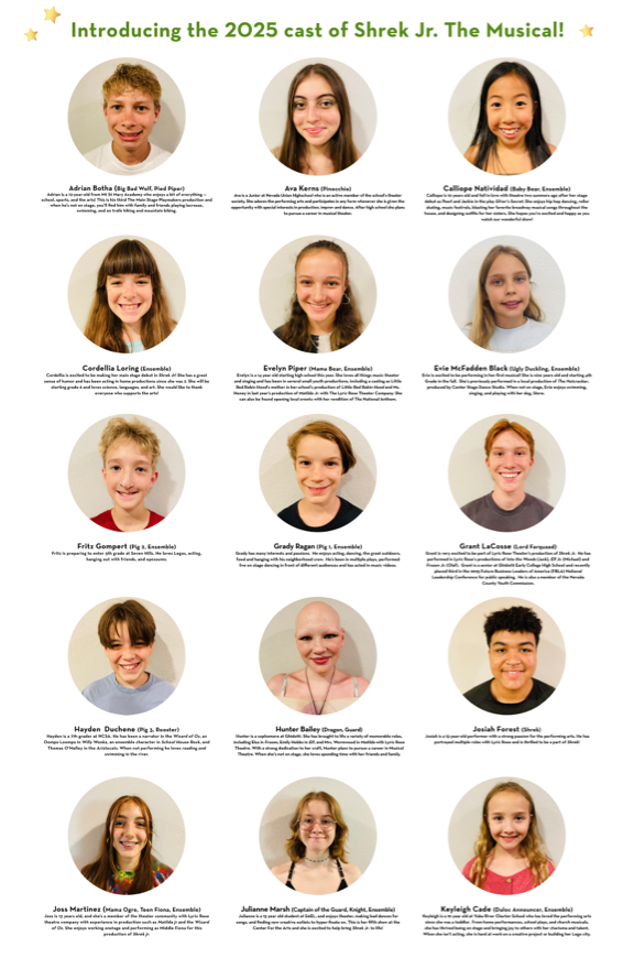 Meet the Cast