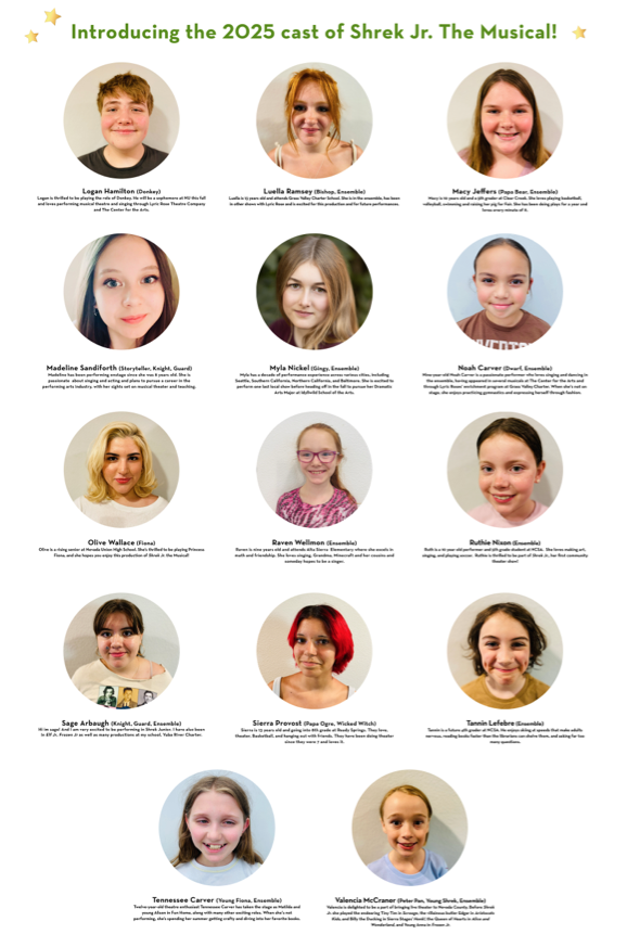 Meet the Cast