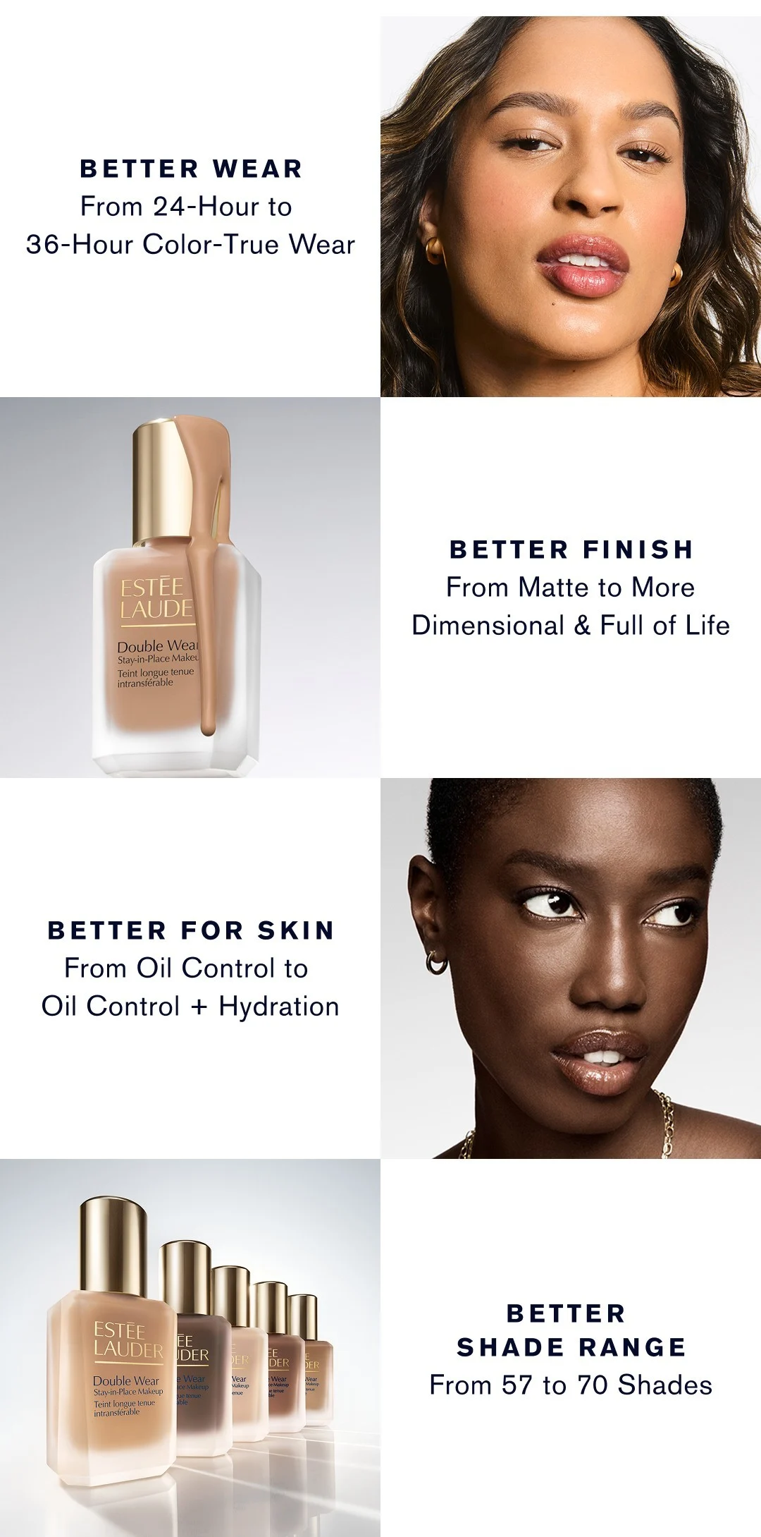 Better Wear. From 24-hour to 36-hour Color-True wear. Better finish. From Matte to More Dimensional & Full of Life. Better Shade Range. From 57 to 70 shades. Better for kin. From oil-Control to Oil Control + Hydration.   