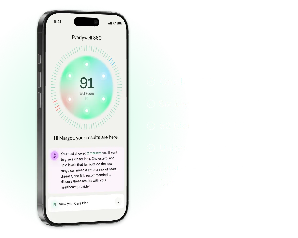 Everlywell 360