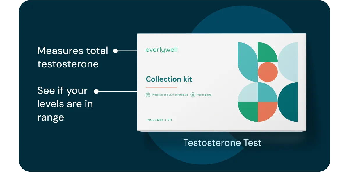 Testosterone Test