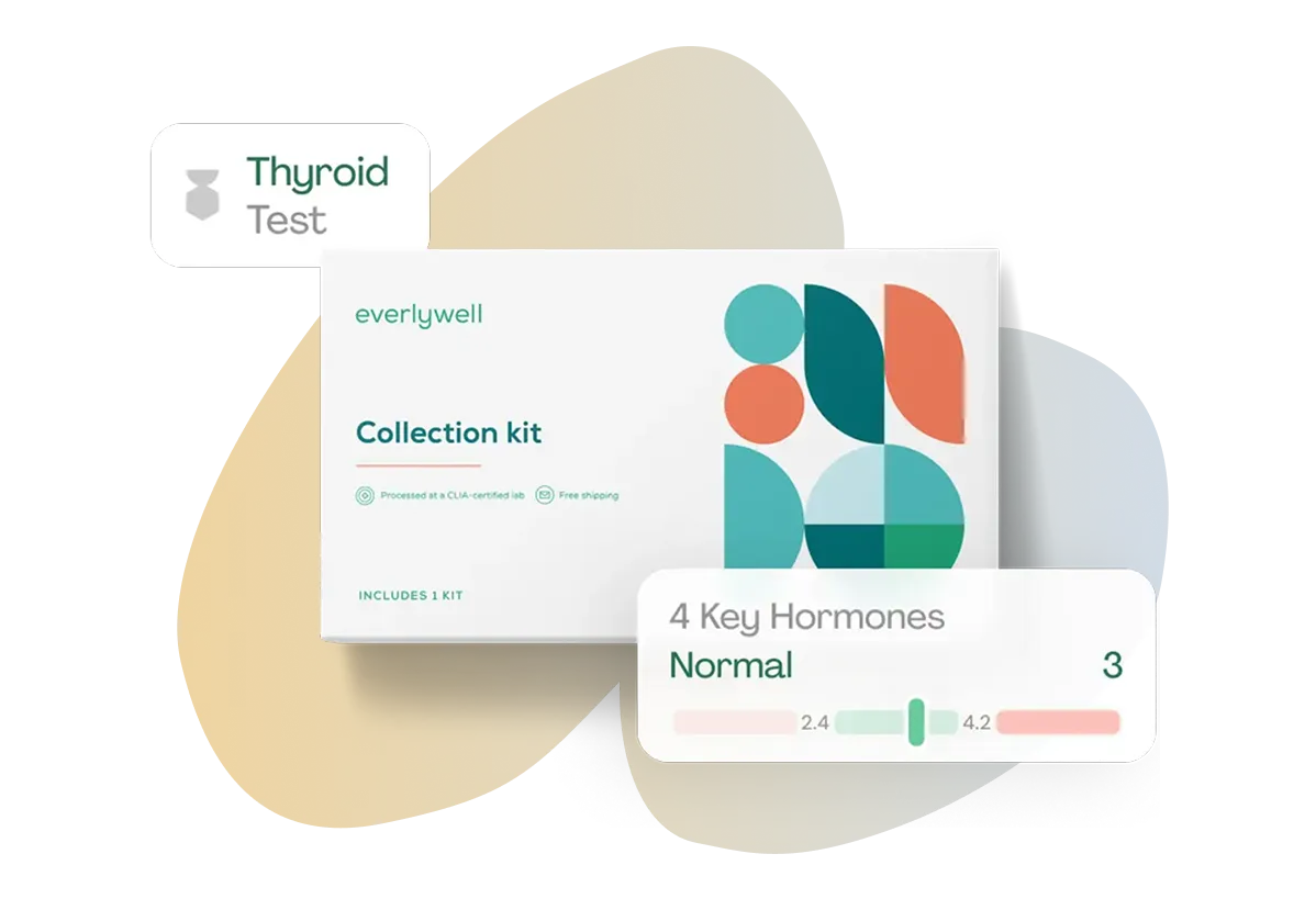 Thyroid Test