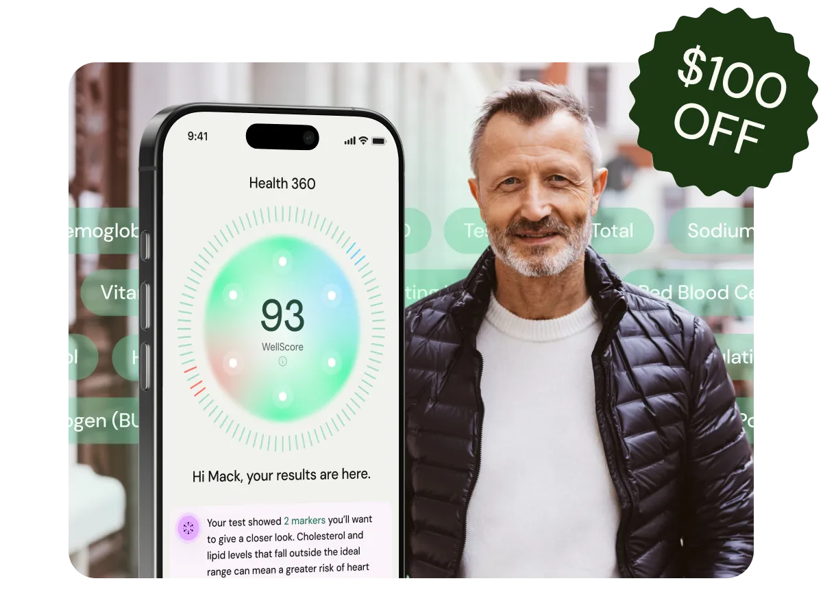 Everlywell 360