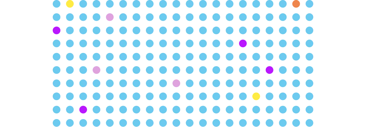 200+ bacteria, viruses, fungi, and more analyzed