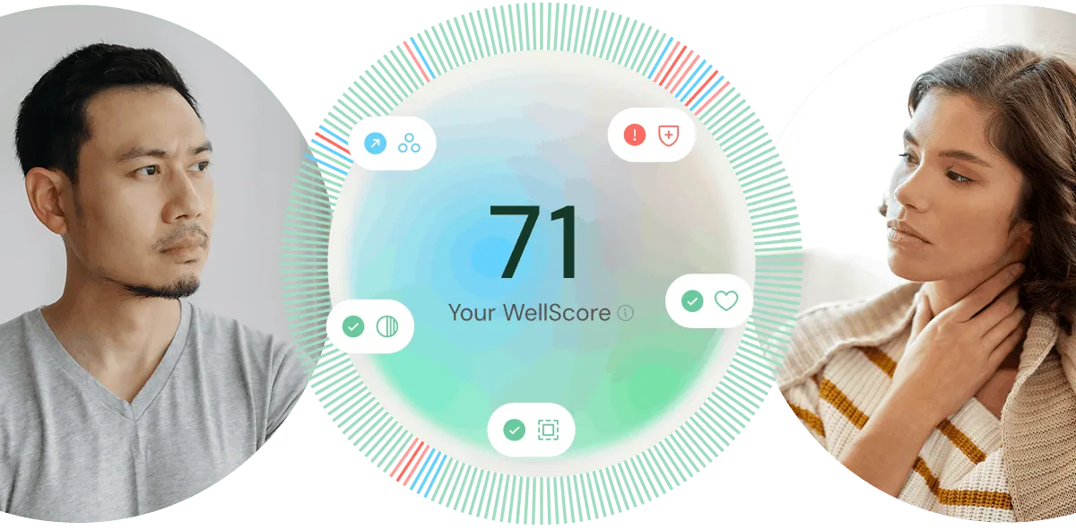 Everlywell 360