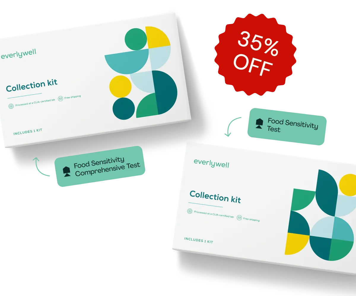 35% OFF Food sensitivity tests