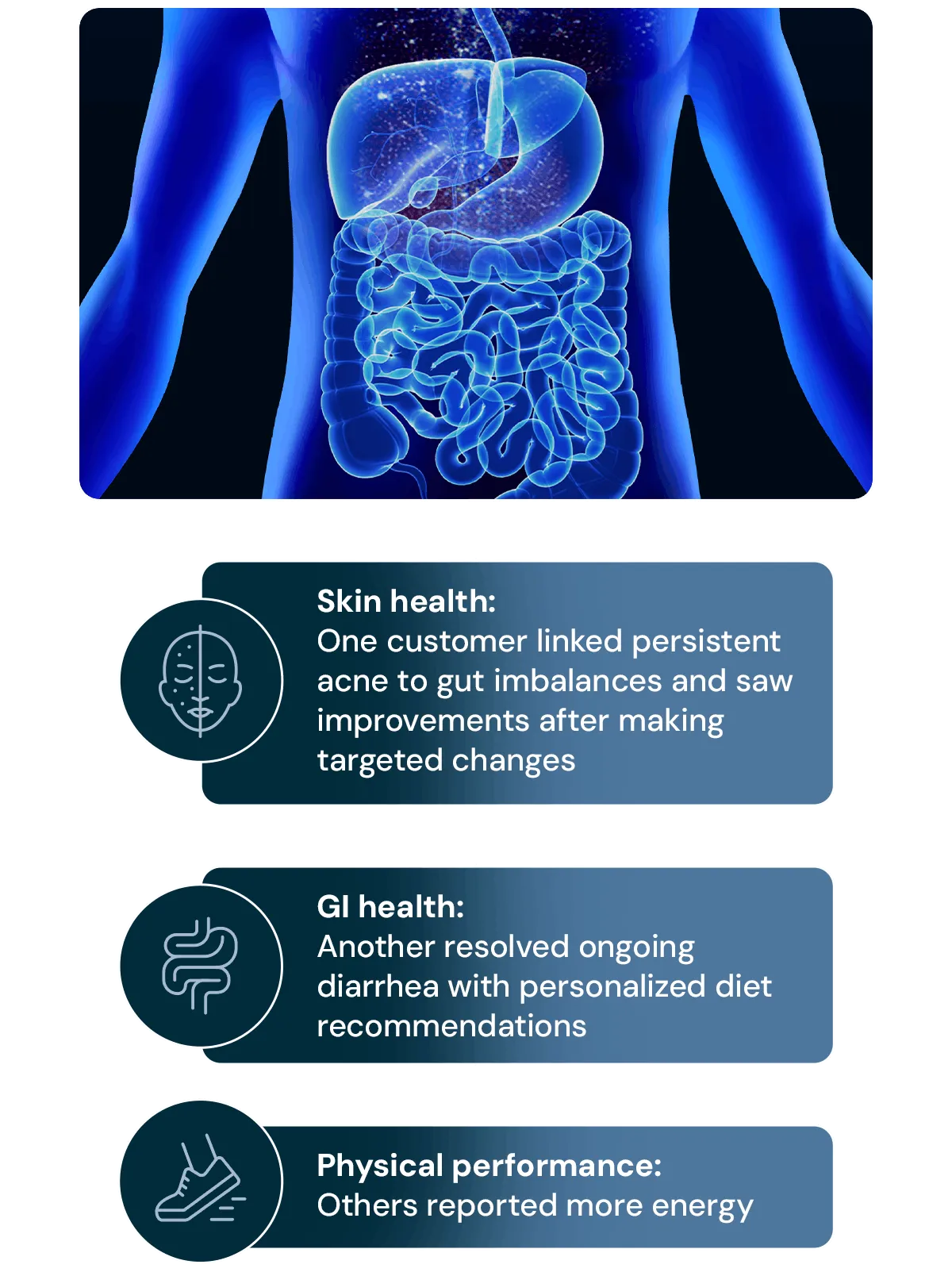 Jona Gut Microbiome Test The gut impacts more than you think: skin health GI health physical performance